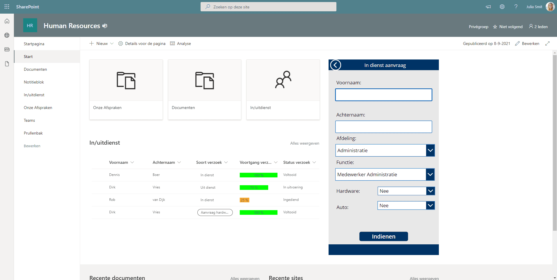 sharepoint human recources in dienst aanvraag
